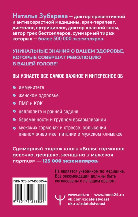 Вальс гормонов: девочка, девушка, женщина и мужская партия