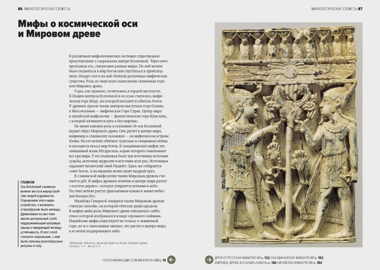 Главное в истории мифологии. Ключевые сюжеты, темы, образы, символы