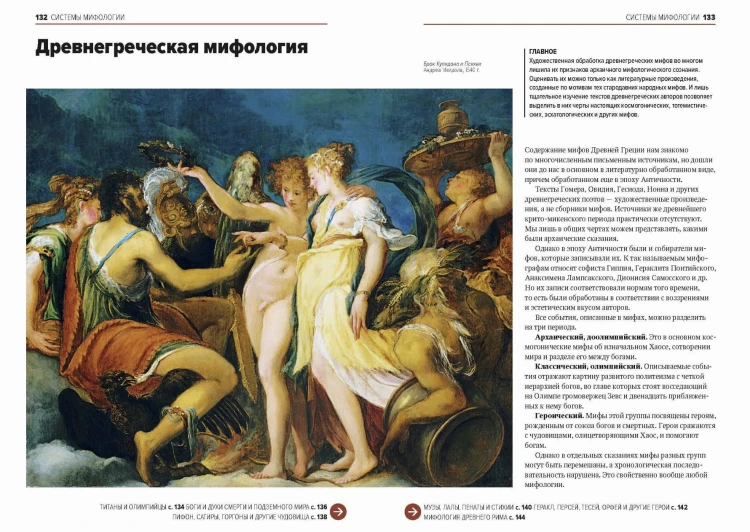 Главное в истории мифологии. Ключевые сюжеты, темы, образы, символы