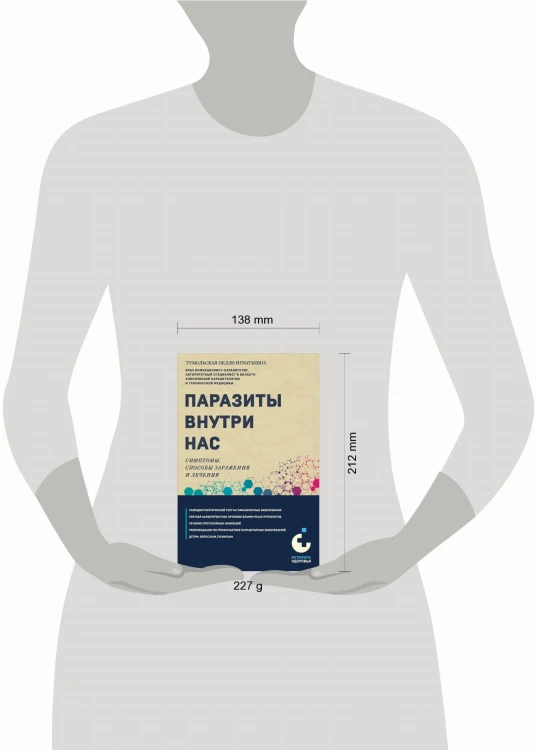 Паразиты внутри нас. Симптомы, способы заражения и лечения