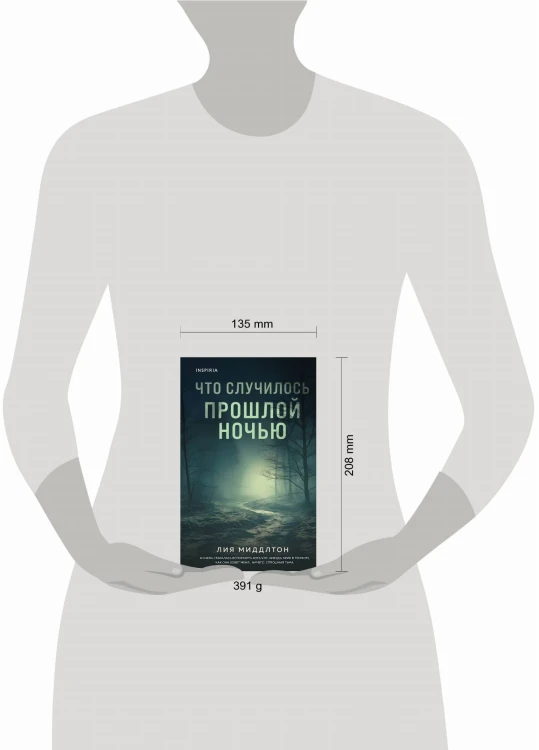 Что случилось прошлой ночью
