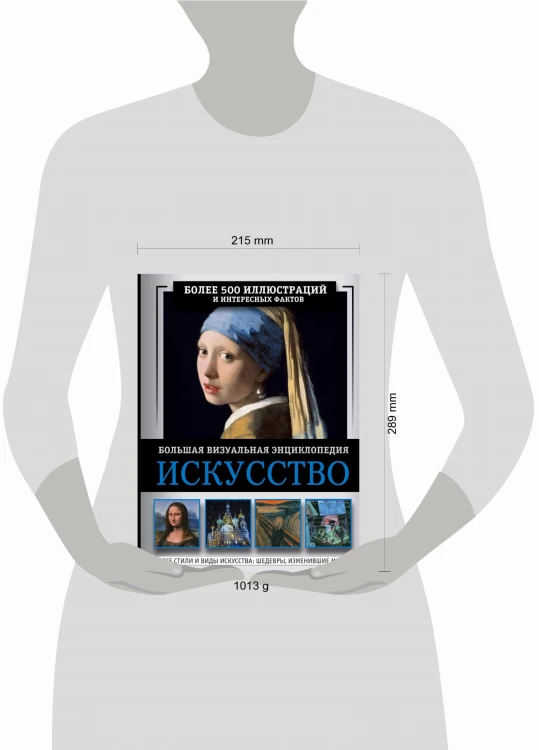 Искусство. Большая визуальная энциклопедия