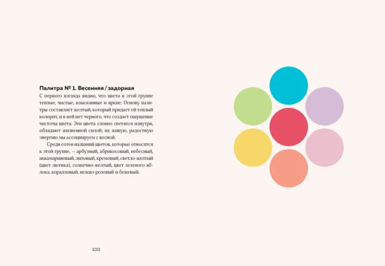 Маленькая книга цвета: Как использовать потенциал цветовой гаммы, чтобы изменить свою жизнь