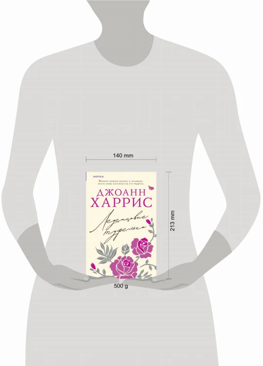 Леденцовые туфельки