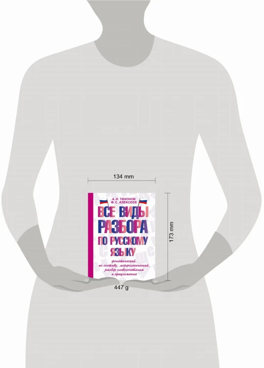 Все виды разбора по русскому языку: фонетический, по составу, морфологический, разбор словосочетания и предложения