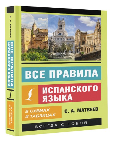 Все правила испанского языка в схемах и таблицах