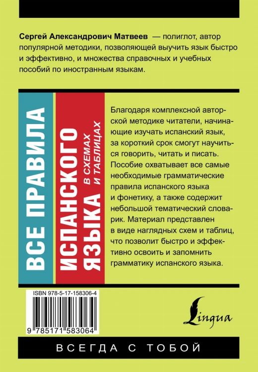 Все правила испанского языка в схемах и таблицах