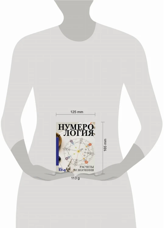 Нумерология. Расчеты и значения