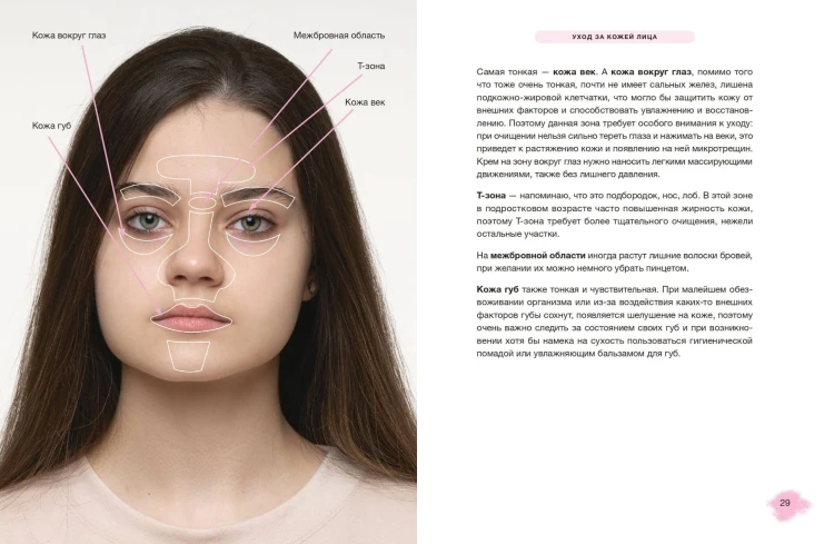 Твой первый макияж. Как девочке ухаживать за кожей и подчеркнуть свою естественную красоту