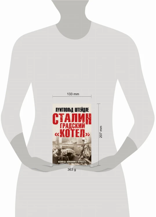 Сталинградский «котел». Исповедь полковника Вермахта