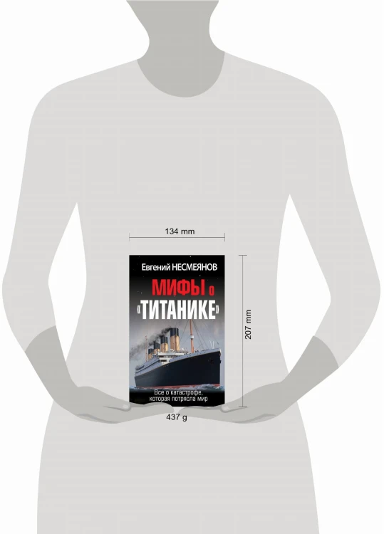 Мифы о «Титанике». Все о катастрофе, которая потрясла мир