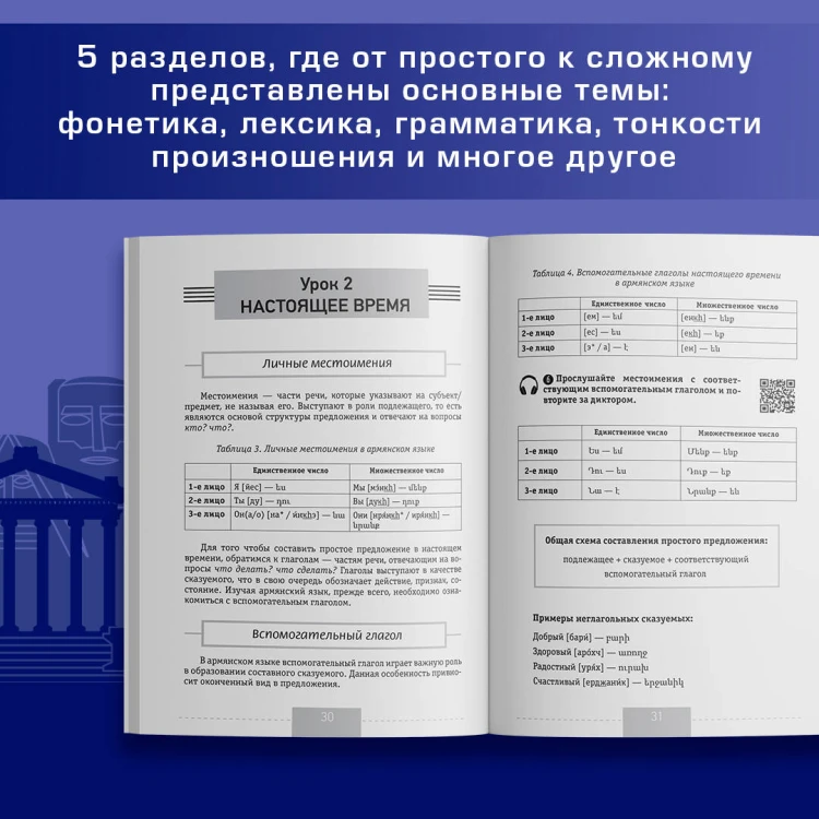Полный курс армянского языка + аудиоприложение по QR-коду