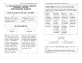 Химия: наглядно и доступно