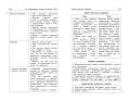 Литература: наглядно и доступно