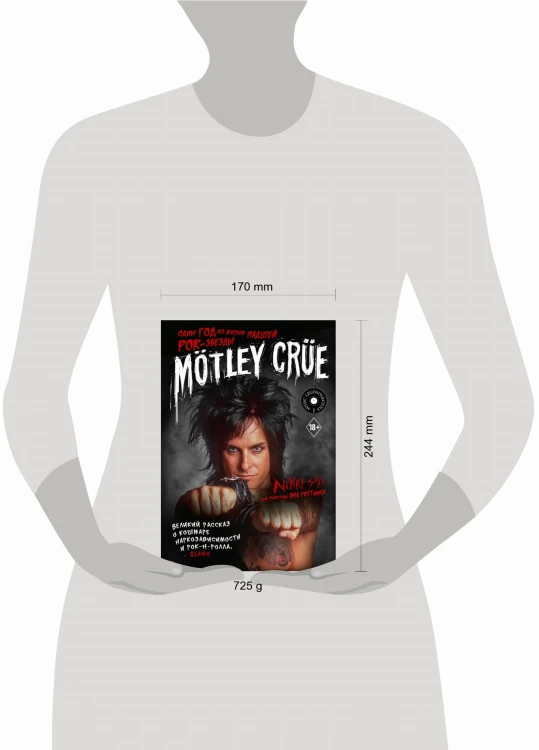 Mötley Crüe: Один год из жизни падшей рок-звезды