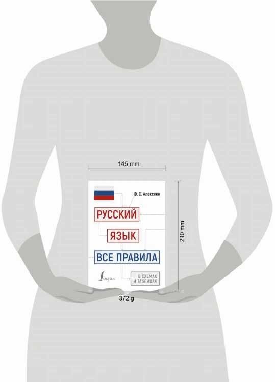 Русский язык: все правила в схемах и таблицах