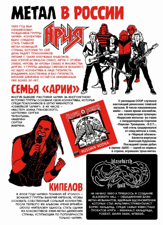 Хэви-Метал в комиксах