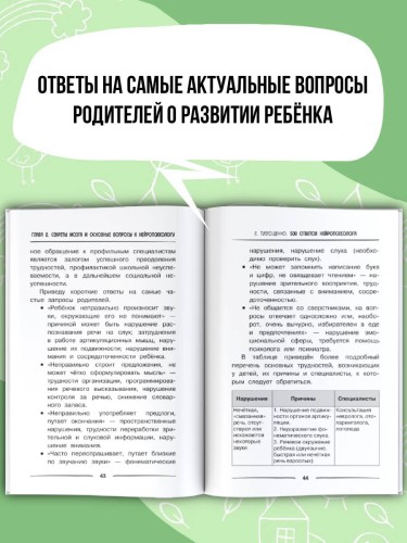 500 ответов нейропсихолога