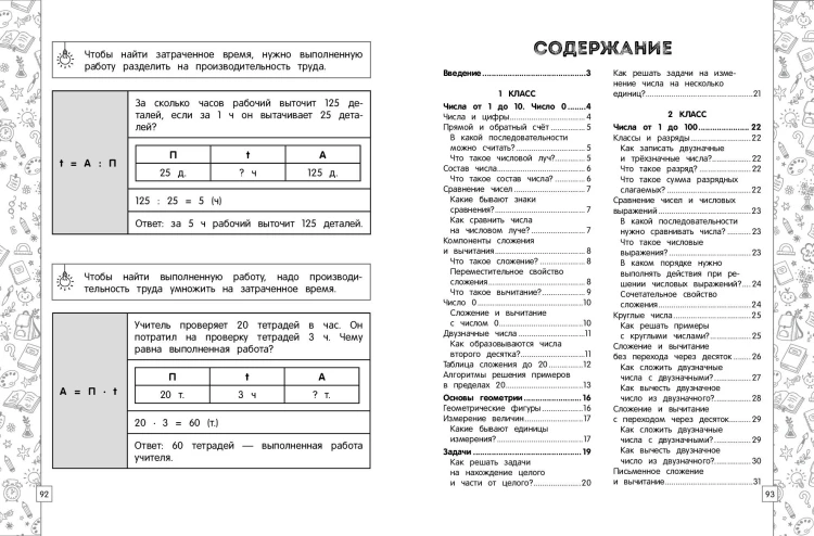 Математика в схемах, таблицах, рисунках