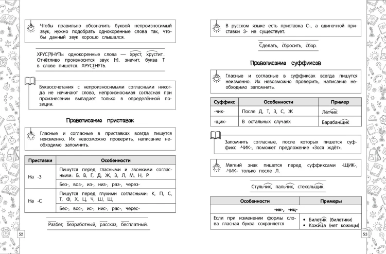 Русский язык в схемах, таблицах, рисунках