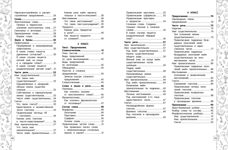 Русский язык в схемах, таблицах, рисунках