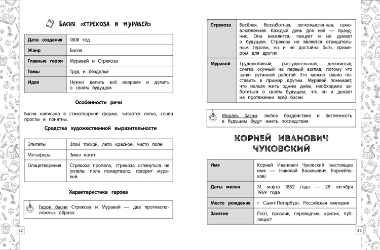 Литературное чтение в схемах, таблицах, рисунках