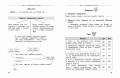 Полный годовой курс русского языка в таблицах и схемах: 1 класс