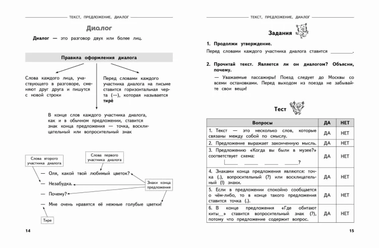 Полный годовой курс русского языка в таблицах и схемах: 1 класс