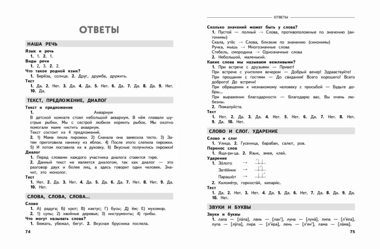 Полный годовой курс русского языка в таблицах и схемах: 1 класс