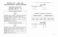 Полный годовой курс математики в таблицах и схемах: 2 класс