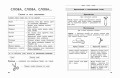 Полный годовой курс русского языка в таблицах и схемах: 2 класс