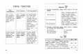 Полный годовой курс русского языка в таблицах и схемах: 2 класс