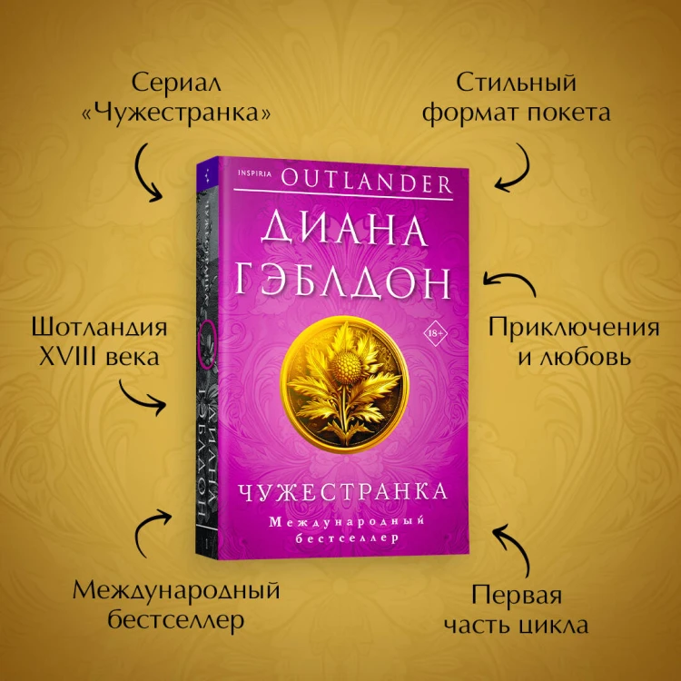 Чужестранка