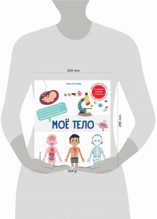 Мое тело