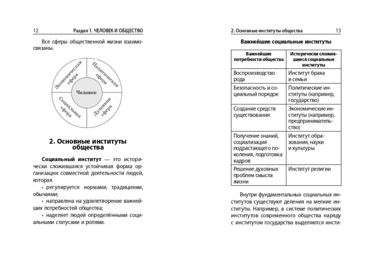 Обществознание