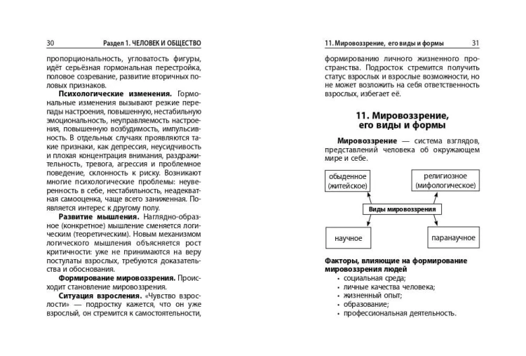 Обществознание