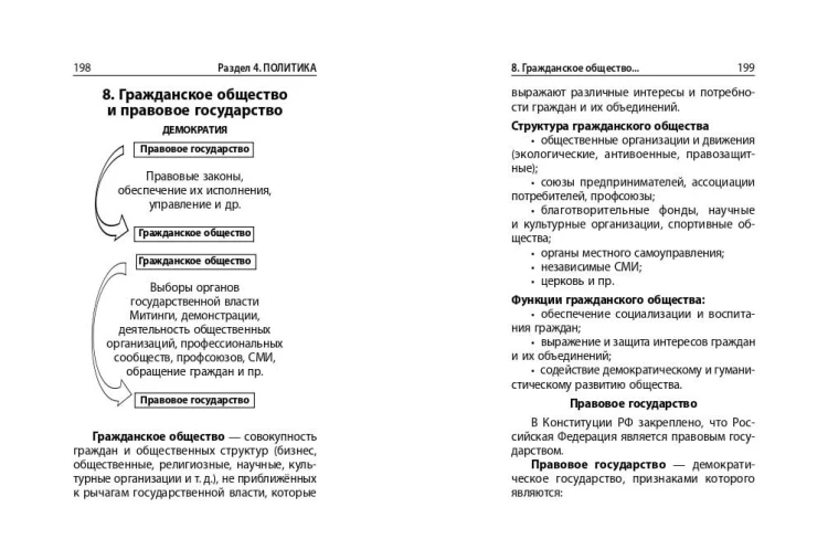 Обществознание