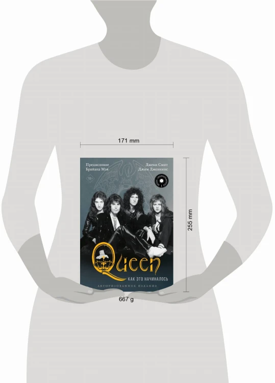 Queen: как это начиналось