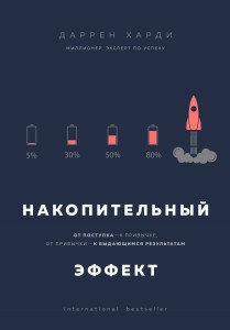 Накопительный эффект. От поступка - к привычке, от привычки - к выдающимся результатам