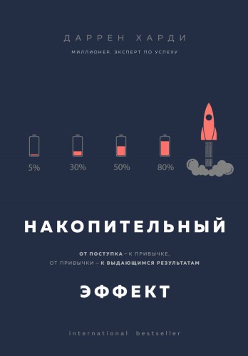 Накопительный эффект. От поступка - к привычке, от привычки - к выдающимся результатам