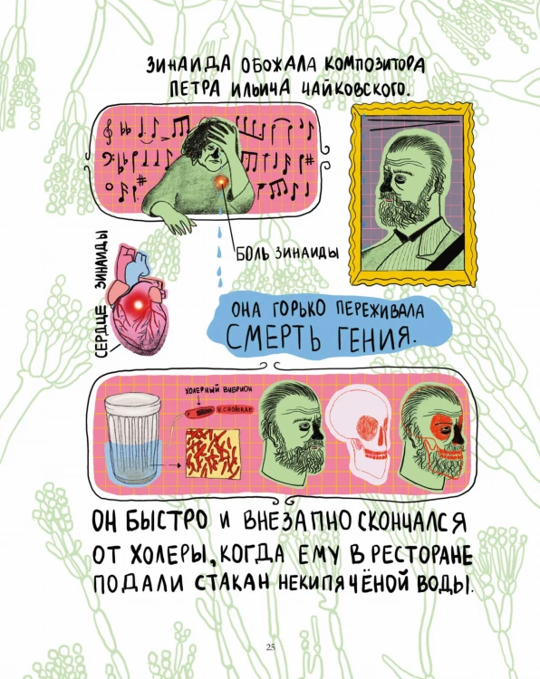 Комплект "Комиксы про феминизм"