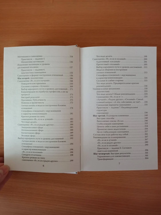 7 шагов к стабильной самооценке