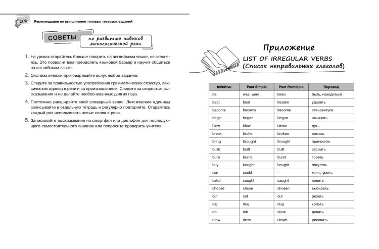 Справочник по английскому языку для 5-9 классов