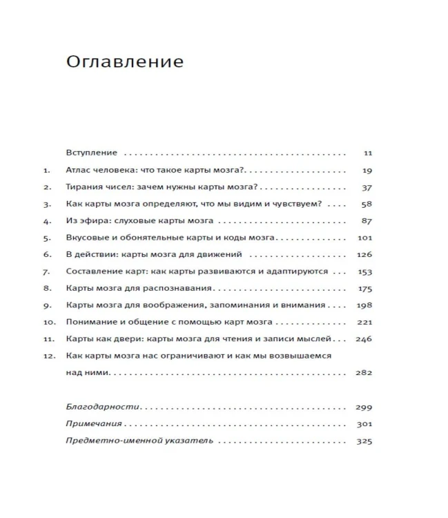Ландшафты мозга