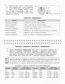 Информатика: 5-11 классы