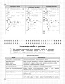 Информатика: 5-11 классы