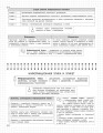 Информатика: 5-11 классы