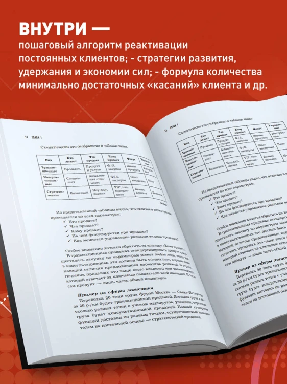 Управление клиентской базой. Как настроить работу клиентского отдела и получить максимальный результат