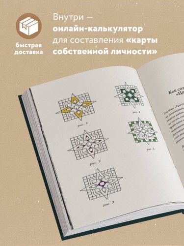 Цветок мудрости. Уникальная система самопознания на основе астропсихологии, нумерологии и ароматерапии