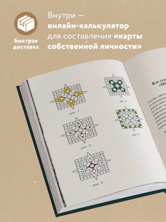 Цветок мудрости. Уникальная система самопознания на основе астропсихологии, нумерологии и ароматерапии
